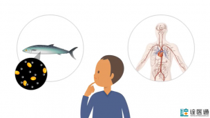 饮食与心血管健康：鱼类和心血管健康