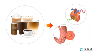 饮食与心血管健康：咖啡和心血管健康